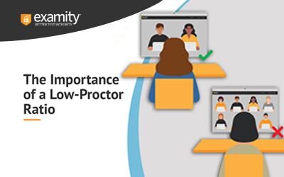 The Importance of a Low-Proctor Ratio