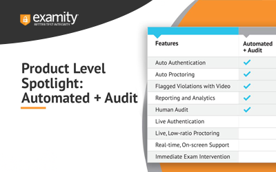 Product Level Spotlight: Automated + Audit