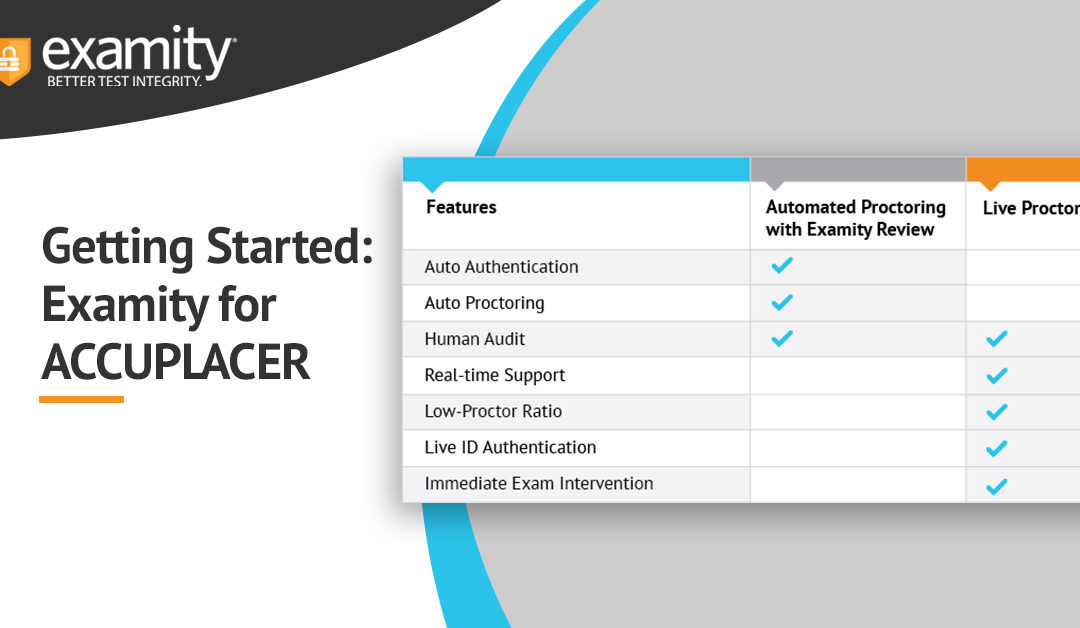 Getting Started: Examity for ACCUPLACER